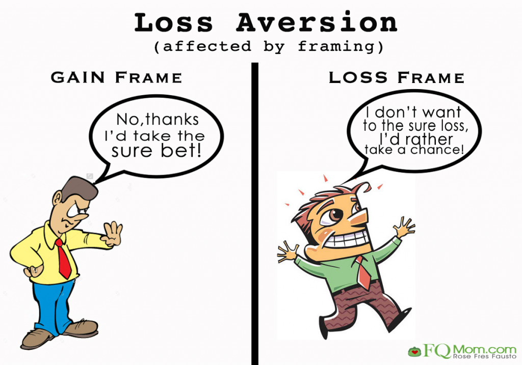 use-loss-aversion-to-close-big-deals-and-beat-the-status-quo-ian-koniak